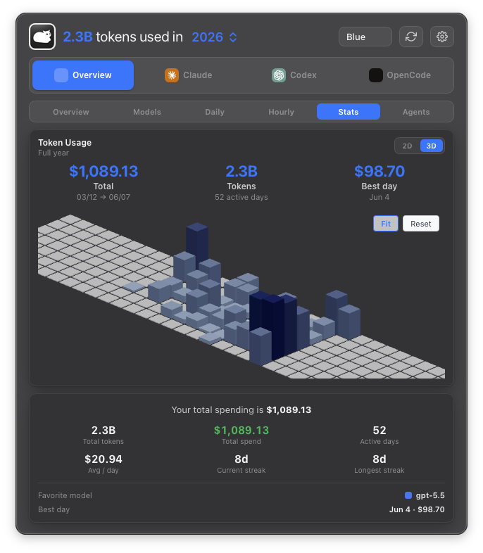 TokenBar interactive 3D contribution graph