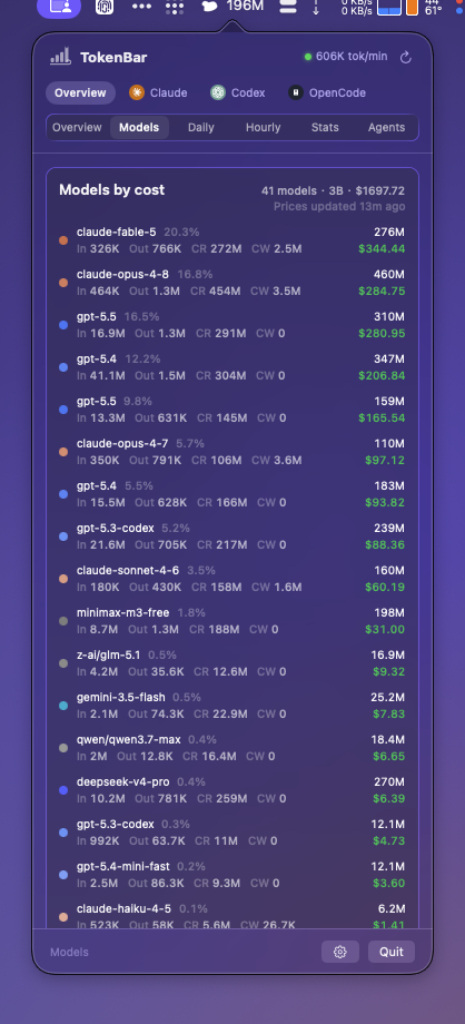 TokenBar Models view