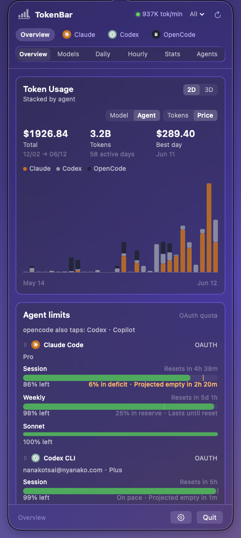The TokenBar popover: token usage dashboard with agent limits and live pace