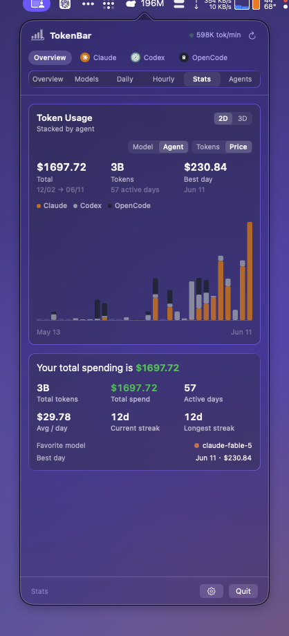 TokenBar Stats view