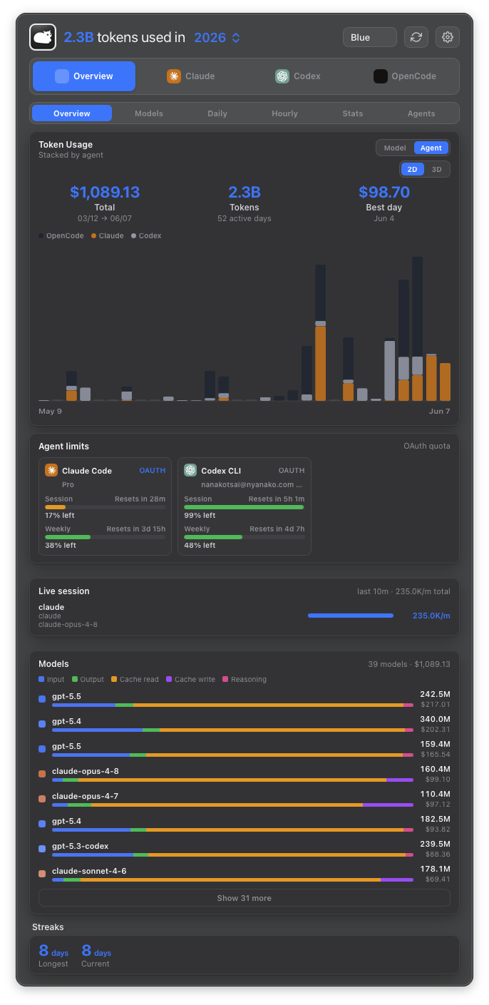 TokenBar Overview view